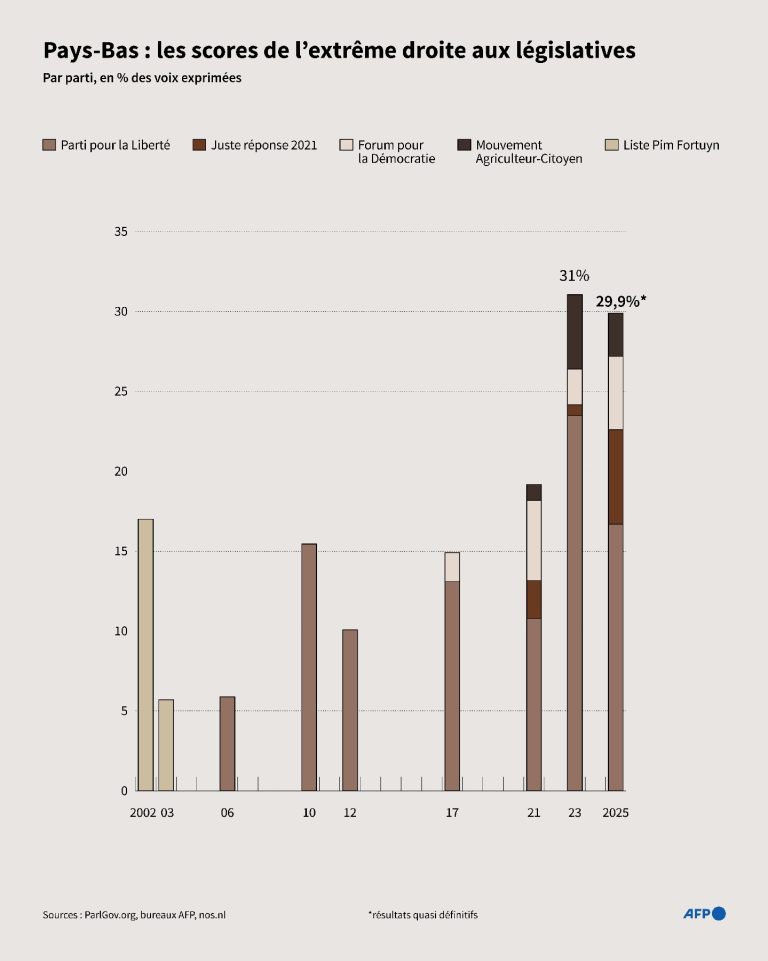 découvrez les raisons de l'annulation des victoires de l'alabama et l'inéligibilité de bediako dans ce dossier détaillé.