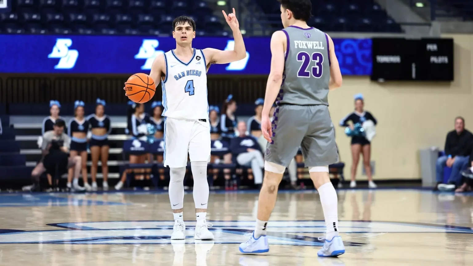 découvrez le nouveau leadership de l'équipe masculine de basketball usd, avec des stratégies innovantes et une vision ambitieuse pour dominer la saison.