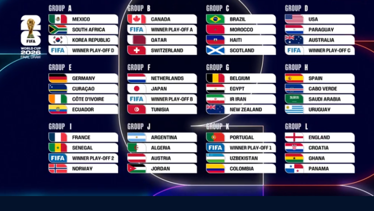 découvrez notre pronostic pour le match espagne vs arabie saoudite lors de la coupe du monde 2026. analyse, statistiques et conseils pour parier en toute confiance.