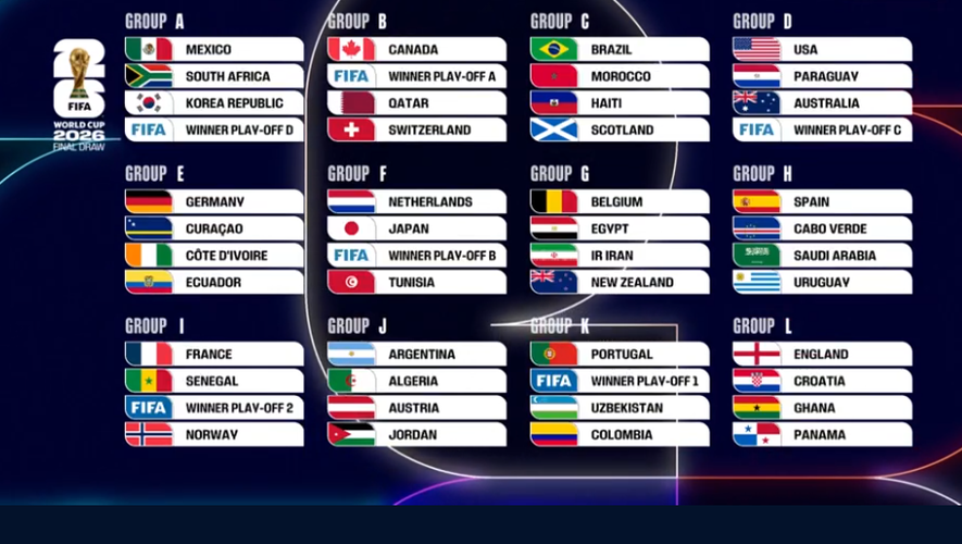 découvrez notre pronostic pour le match espagne vs arabie saoudite lors de la coupe du monde 2026. analyse, statistiques et conseils pour parier en toute confiance.