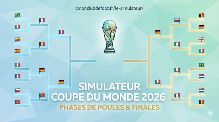 découvrez notre pronostic détaillé du match france vs sénégal pour la coupe du monde 2026, avec analyses, conseils et prédictions pour parier malin.