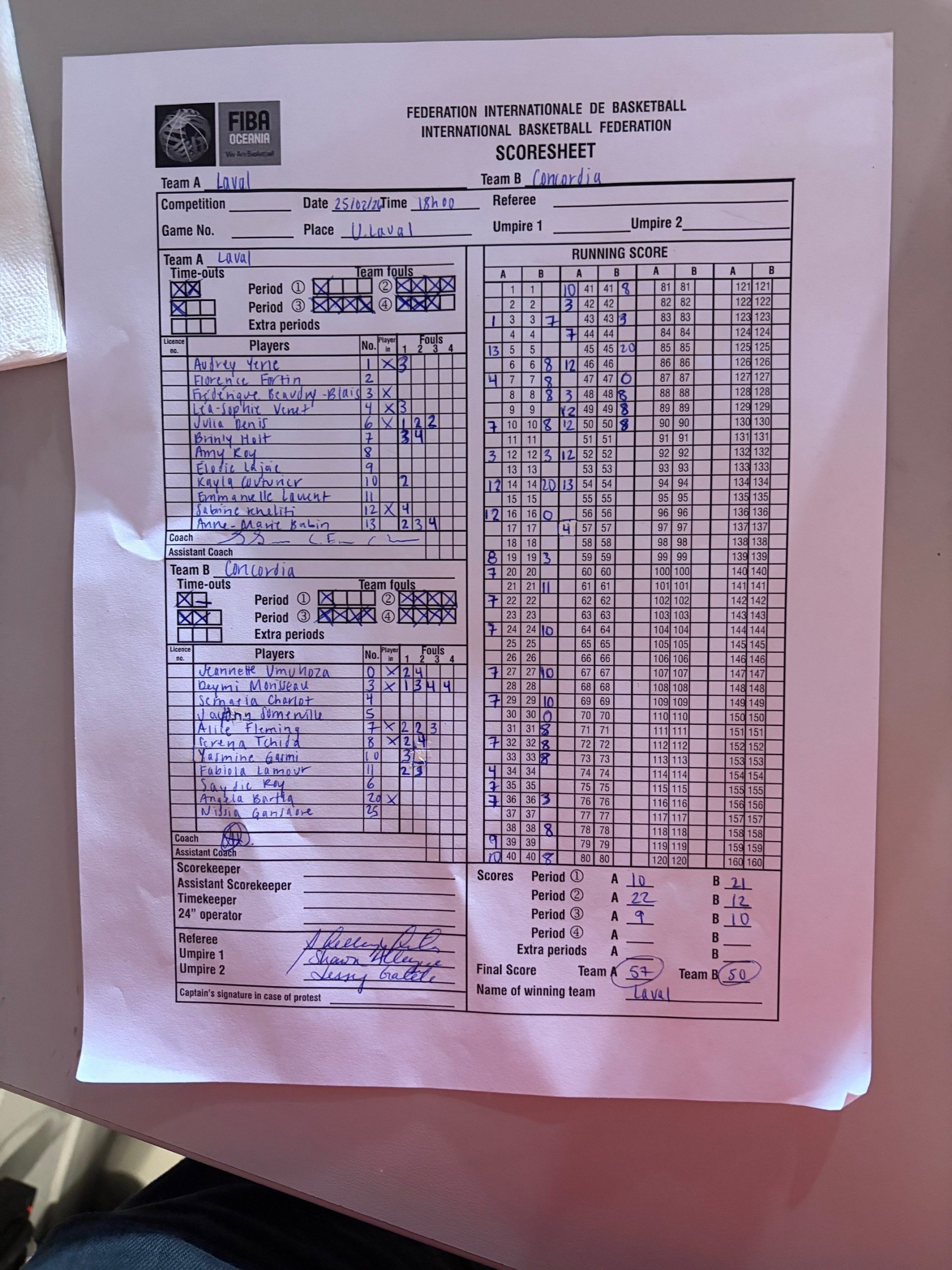 découvrez les classements de basketball universitaire masculin pour la semaine 18, avec les équipes les mieux classées et les performances clés de la saison.