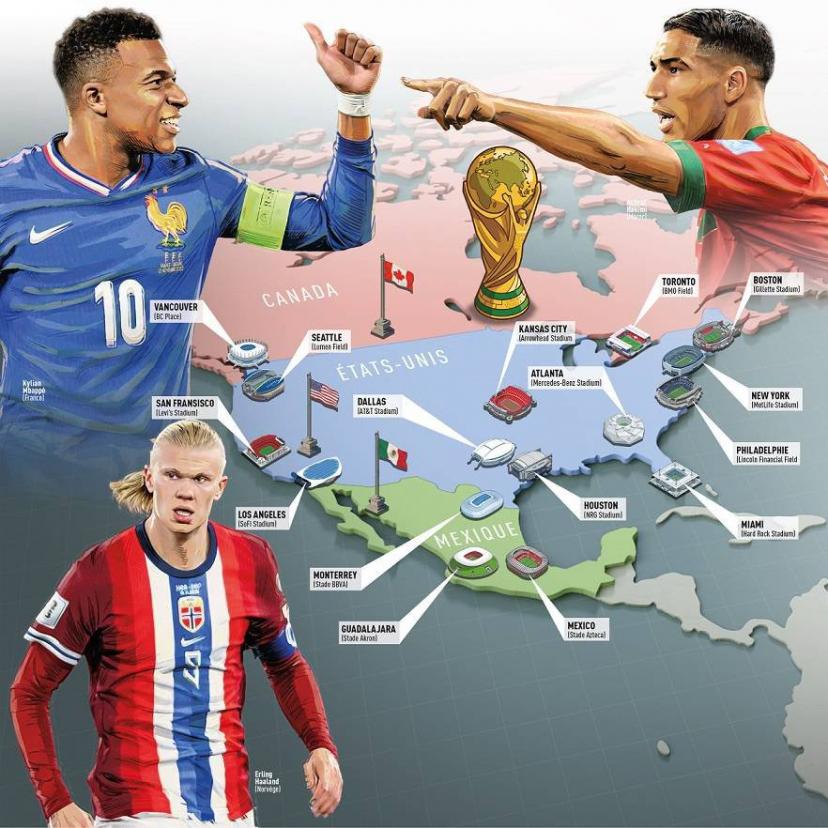 découvrez tout sur la coupe du monde 2026 à dallas : dates, équipes, stades et événements à ne pas manquer dans cette ville accueillante.