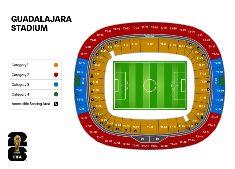découvrez pourquoi dormir à guadalajara est un atout majeur pour profiter pleinement de la coupe du monde 2026, avec un hébergement confortable et un accès facile aux sites majeurs.