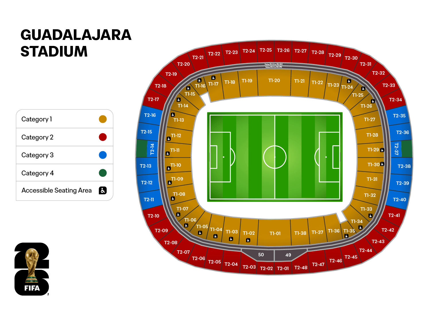 découvrez pourquoi dormir à guadalajara est un atout majeur pour profiter pleinement de la coupe du monde 2026, avec un hébergement confortable et un accès facile aux sites majeurs.