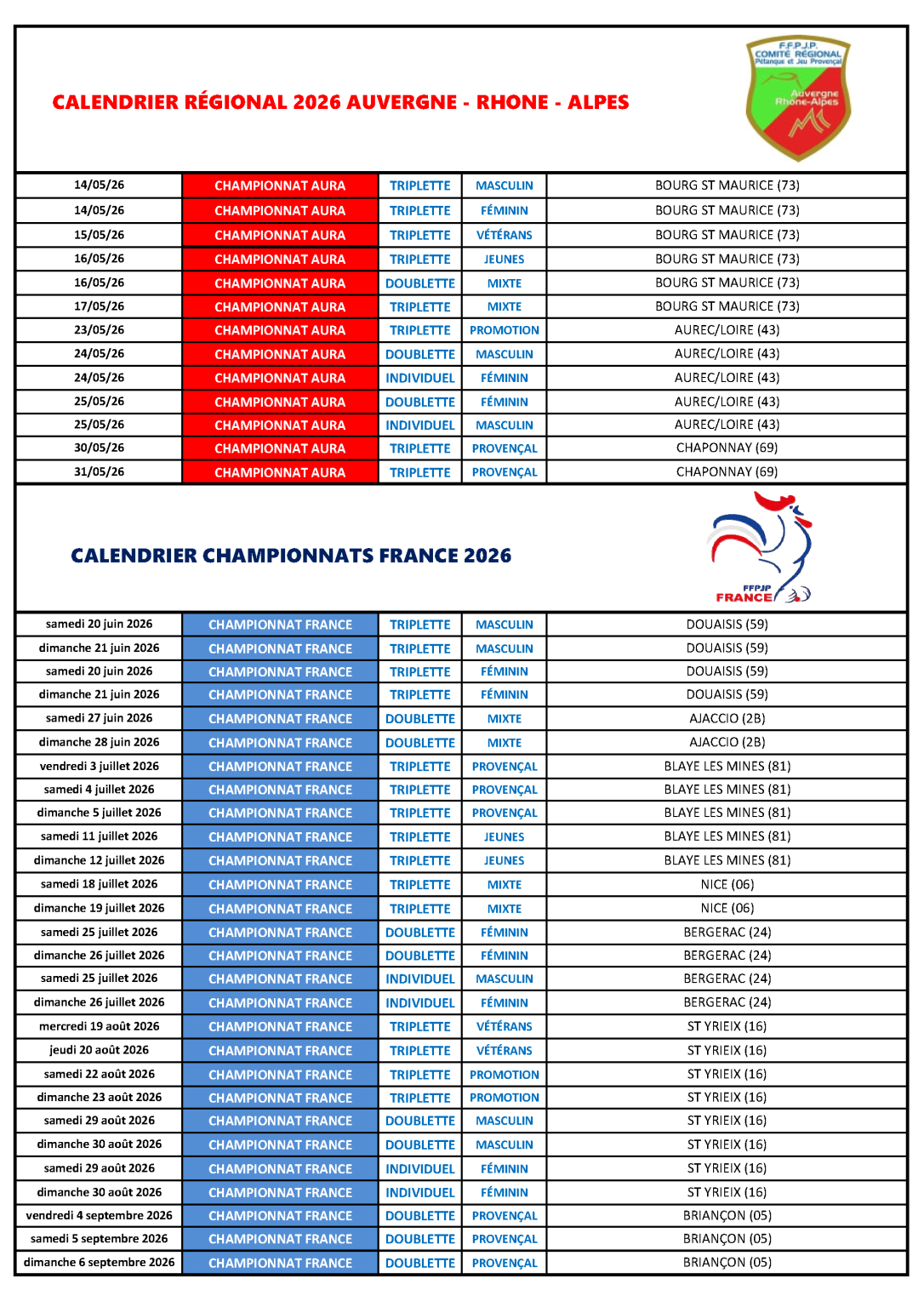 découvrez le calendrier complet, les chaînes de diffusion et les résultats du tournoi sec masculin 2026. suivez toute l'actualité et ne manquez aucun match en direct.