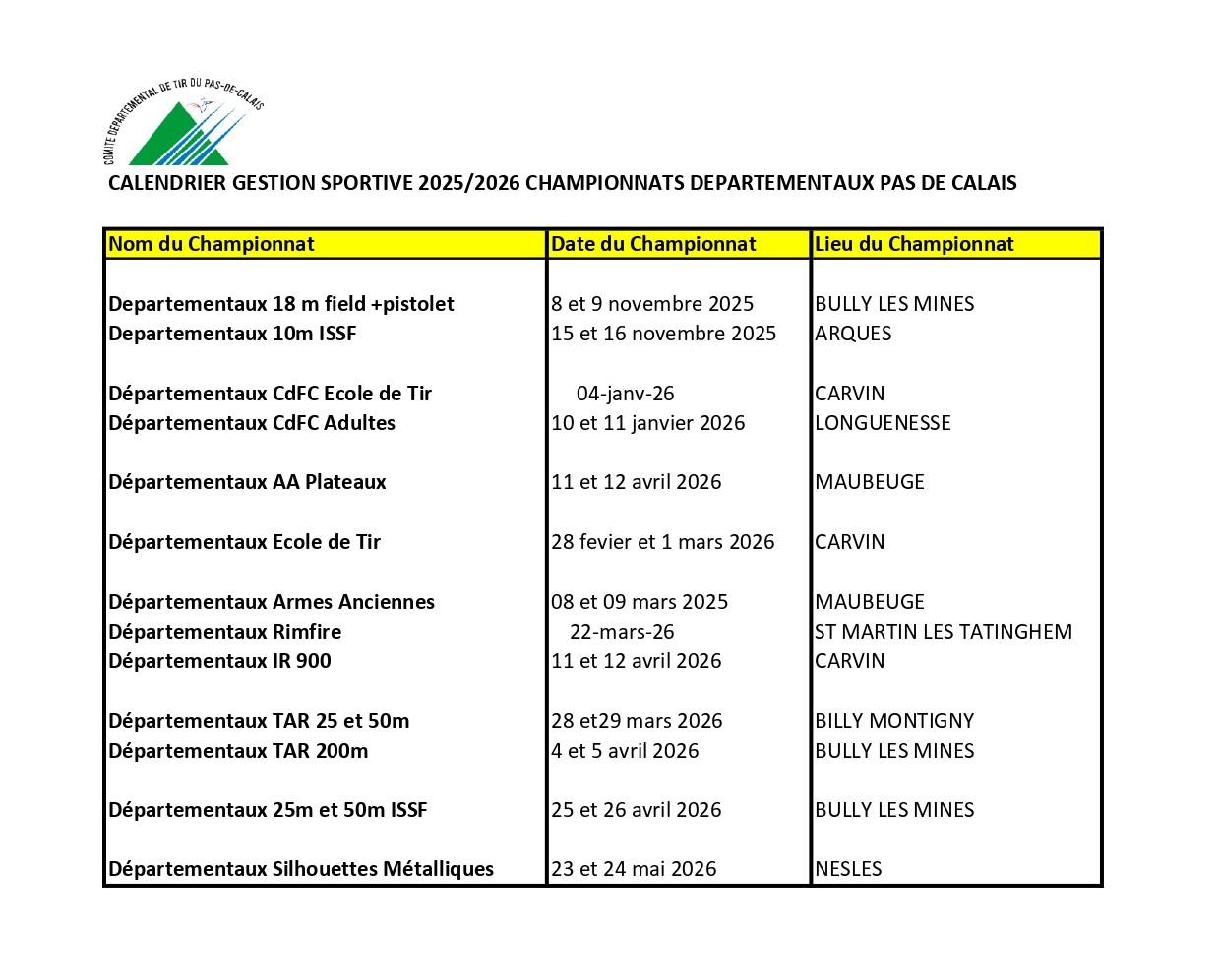 découvrez le calendrier complet, les chaînes de diffusion et les résultats du tournoi sec 2026 masculin. suivez toute l'actualité et ne manquez aucun match important.